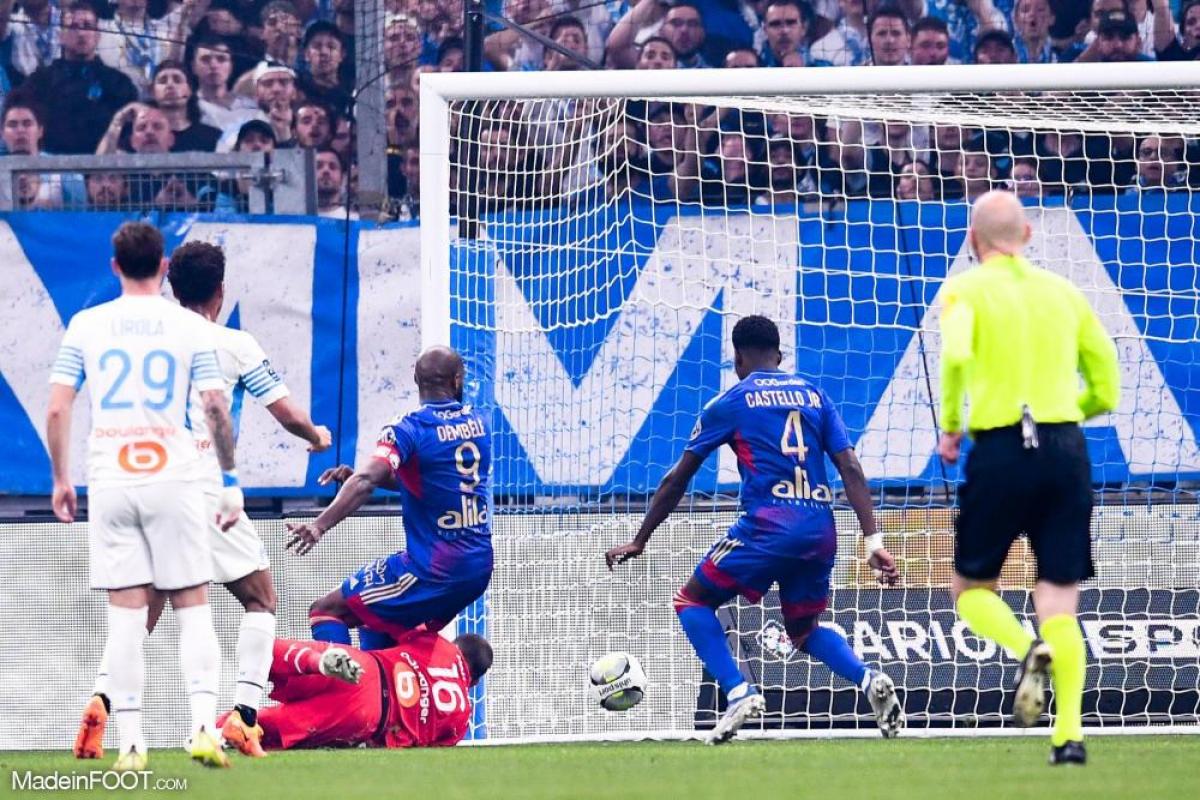 Le groupe de l'OL pour affronter l'OM.